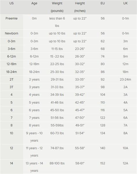 burberry dress kid|burberry kids size chart.